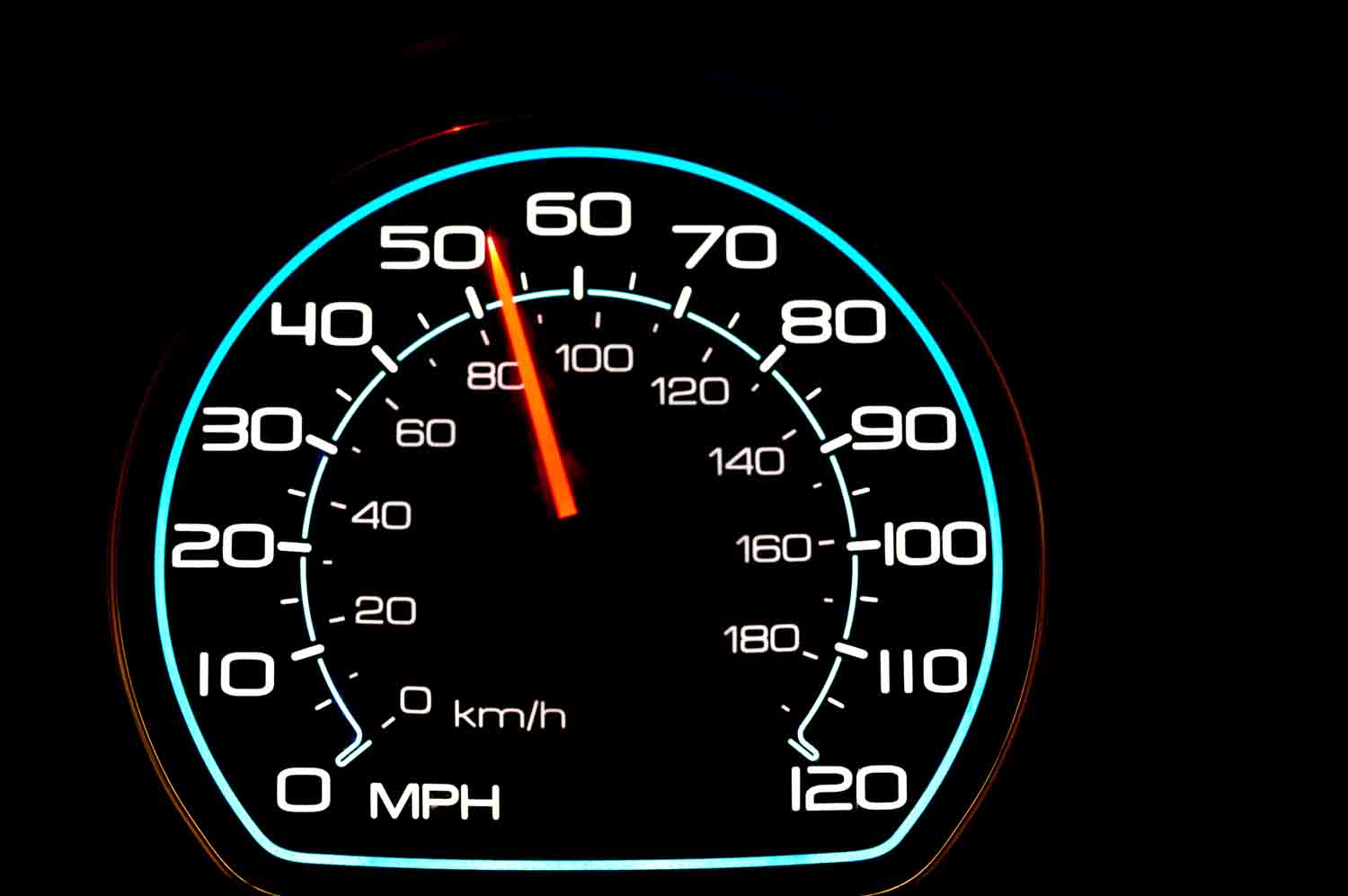 Carspeedometer