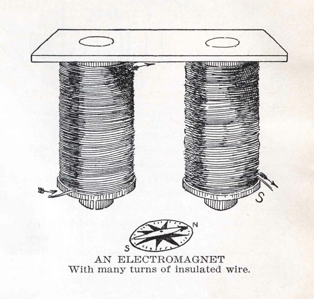 Electromagnet Illustration Web