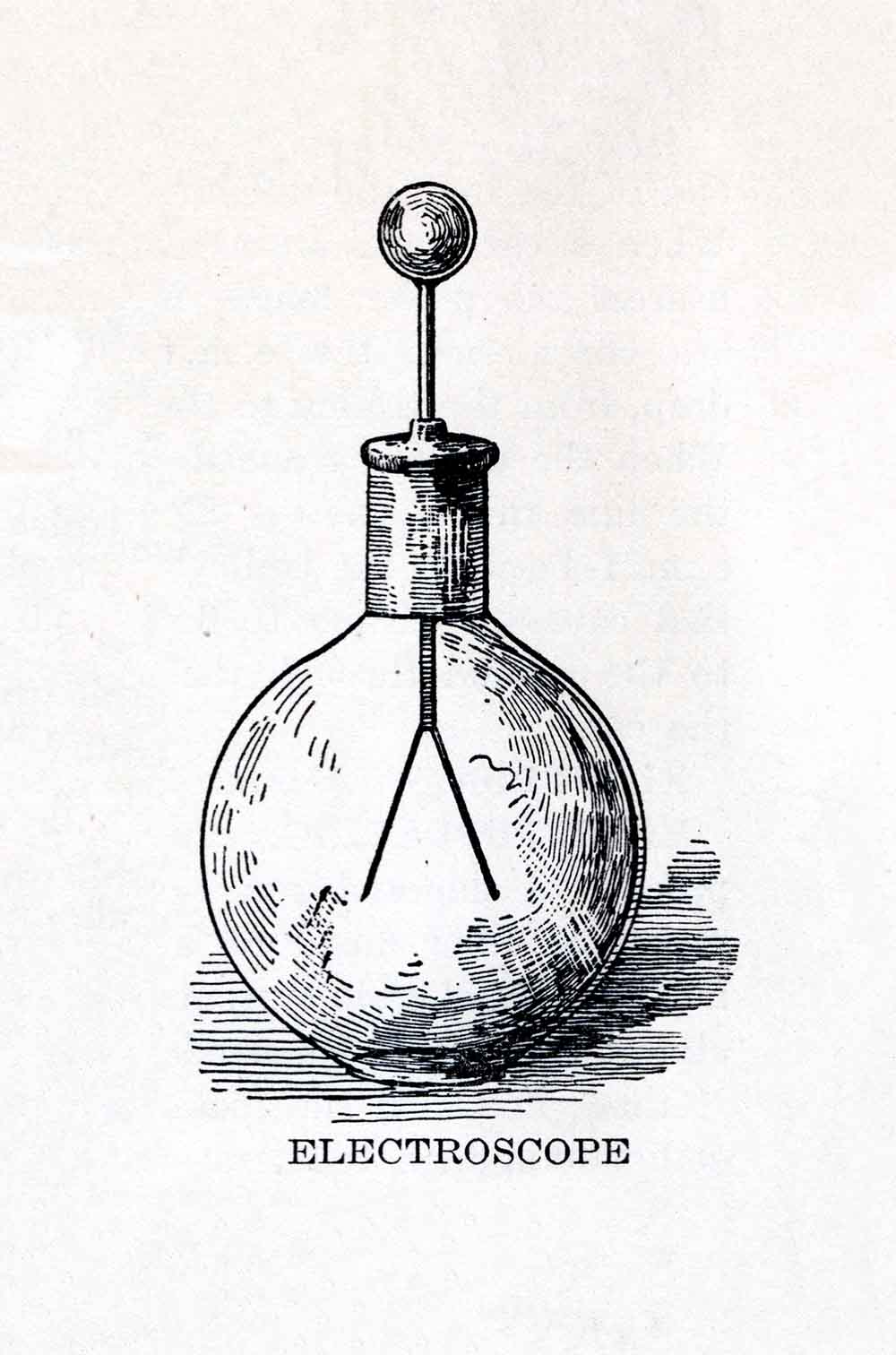Electroscope Illustration Webres