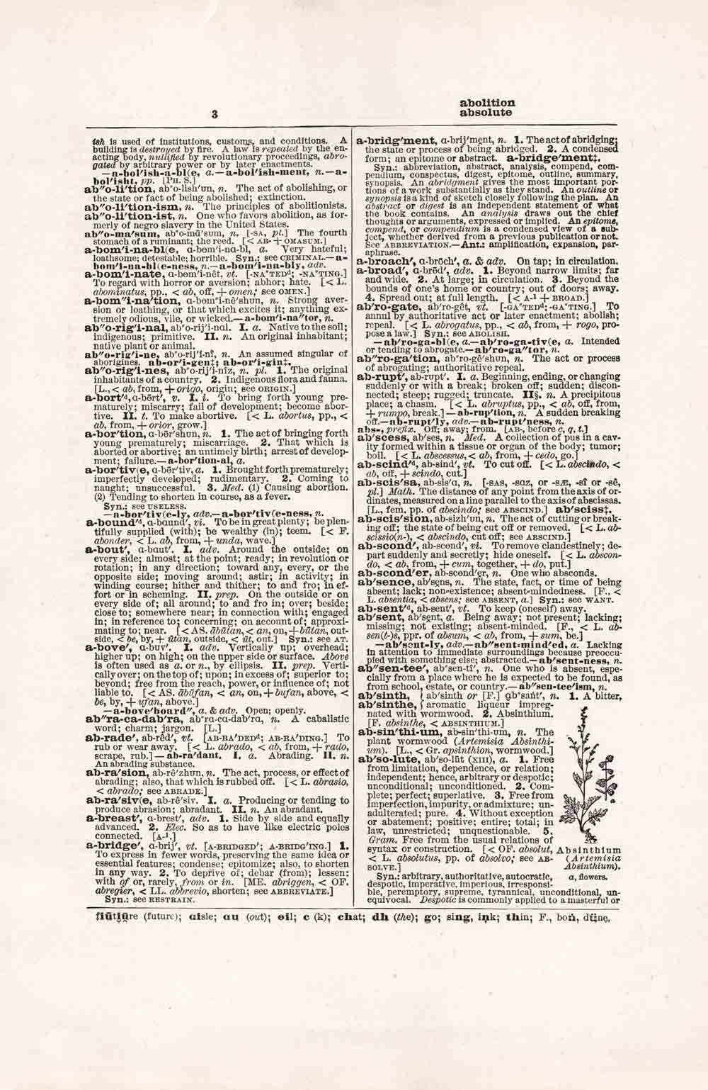 Vintage Dictionary Page Websize Fw3