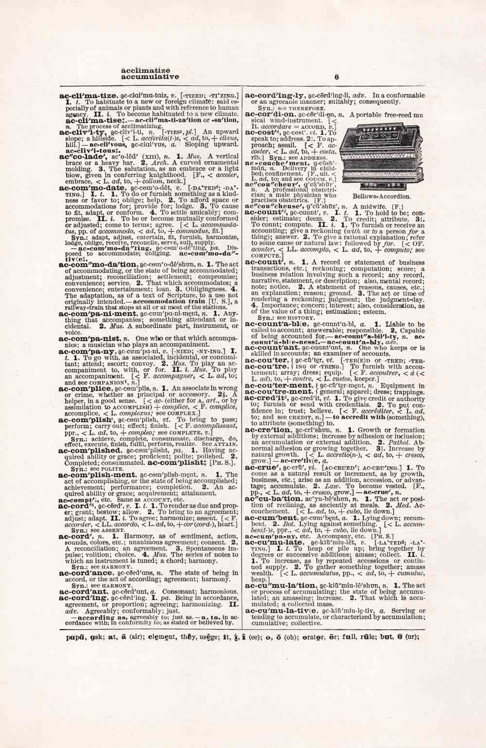 Vintage Dictionary Page Websize Fw6