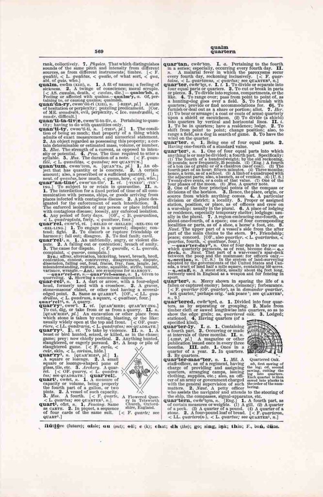Vintage Dictionary Page Q Qualm Quartern Fw569 Web