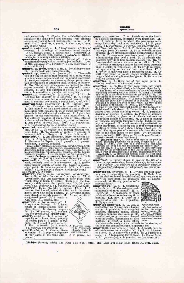 Vintage Dictionary Page Q Qualm Quartern Fw569 Web