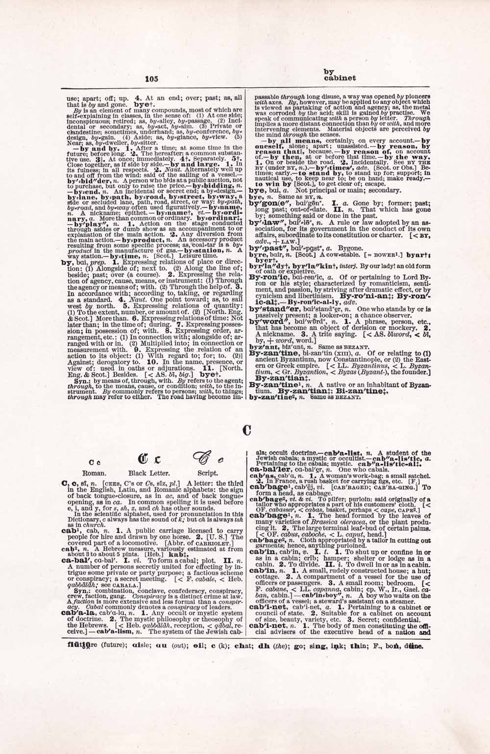 Vintage Dictionary Page Websize Fw105
